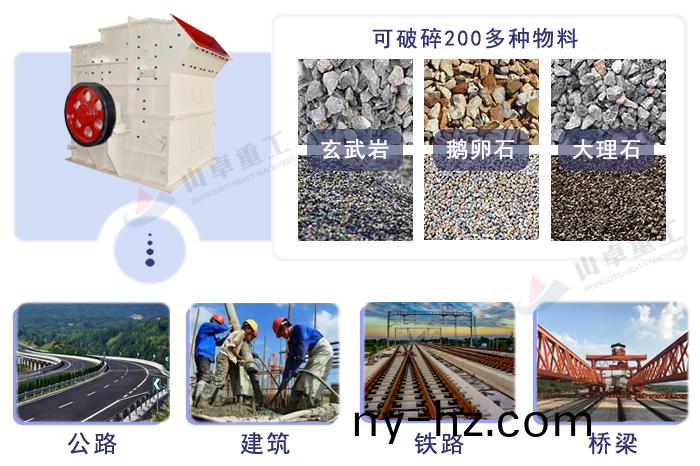 細(xì)碎機(jī)應(yīng)用範(fàn)圍(wei)